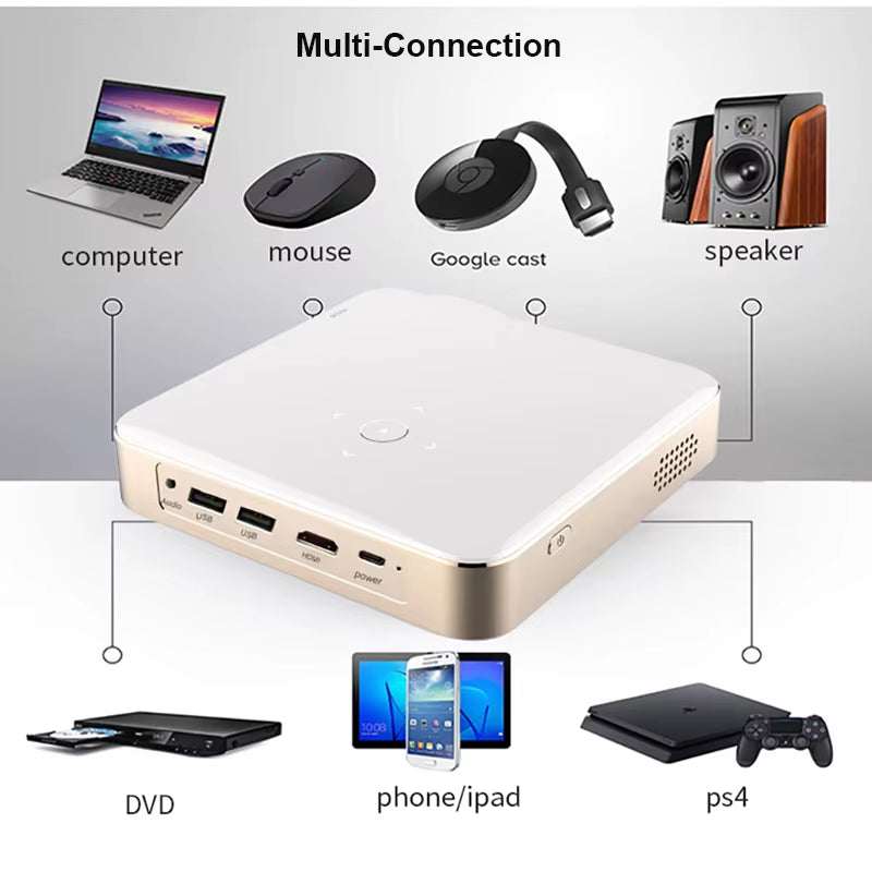 Projecteur portable Full HD 4K 3D Ma boutique avec auto-focus, Wi-Fi 5G, Android 9.0, batterie 10500mAh, connecté à un smartphone.
