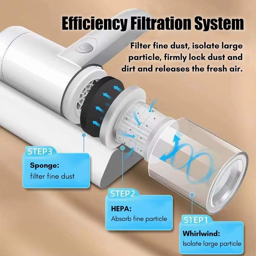 Aspirateur à main sans fil UV de Ma boutique pour un nettoyage en profondeur, avec design compact et poignée ergonomique.