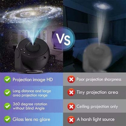 Projecteur de galaxie Ma boutique avec 13 films pour créer un ciel étoilé romantique dans la chambre.